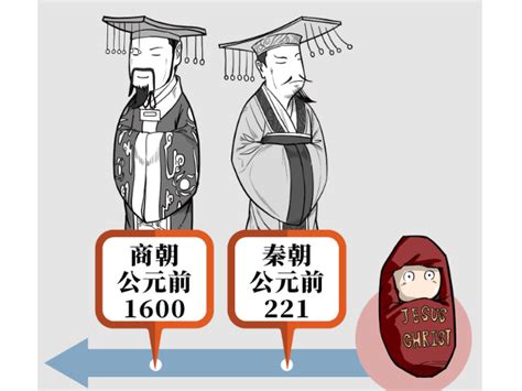 公元500年 朝代